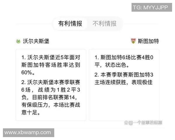 沃尔夫斯堡连胜，德甲领跑！挑战霸主地位再现曙光